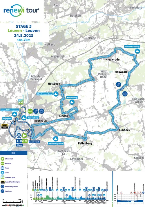 renewi-tour-etappe-5