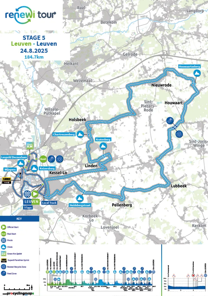 renewi-tour-etappe-5