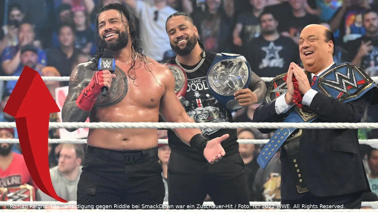 wwe quoten juni 2022