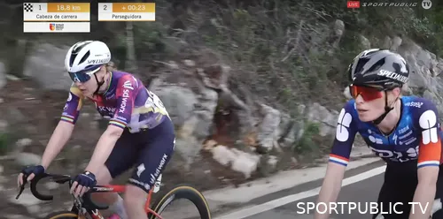 van der breggen vollering