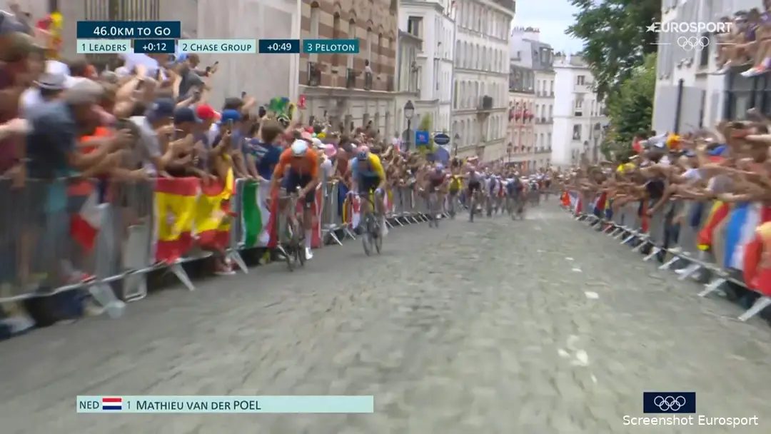 van der poel van aert montmartre