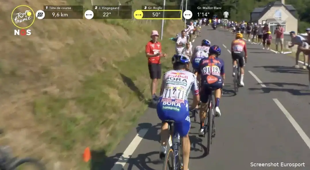 roglic-lipo-onley-johannessen