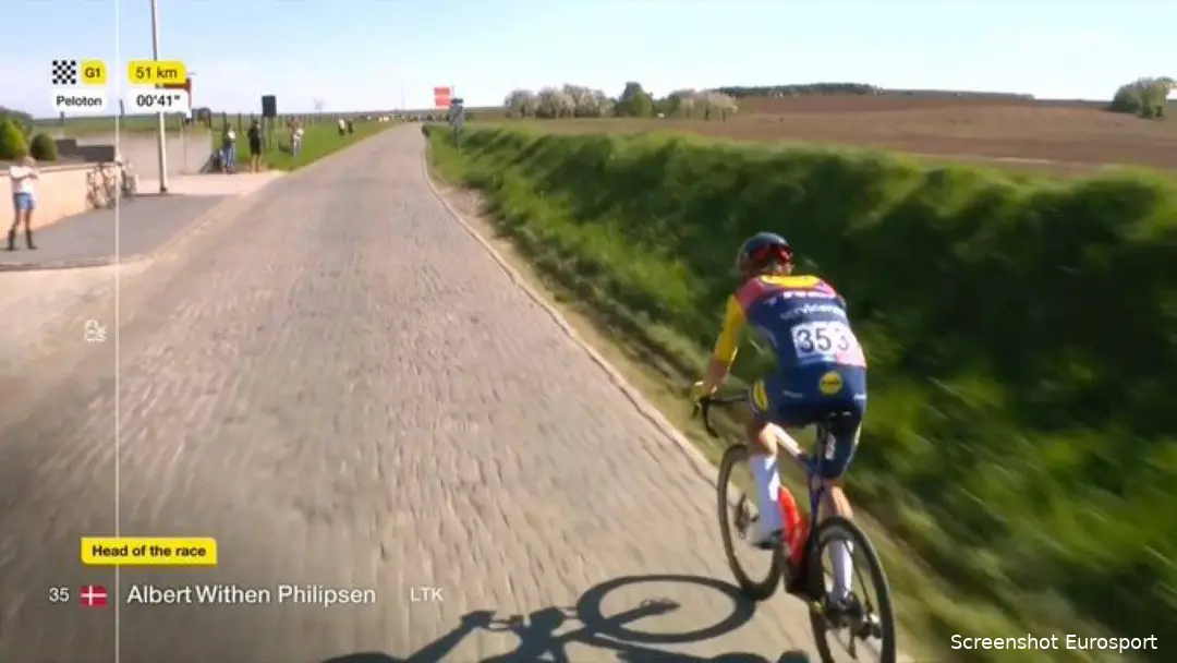Withen-Philipsen