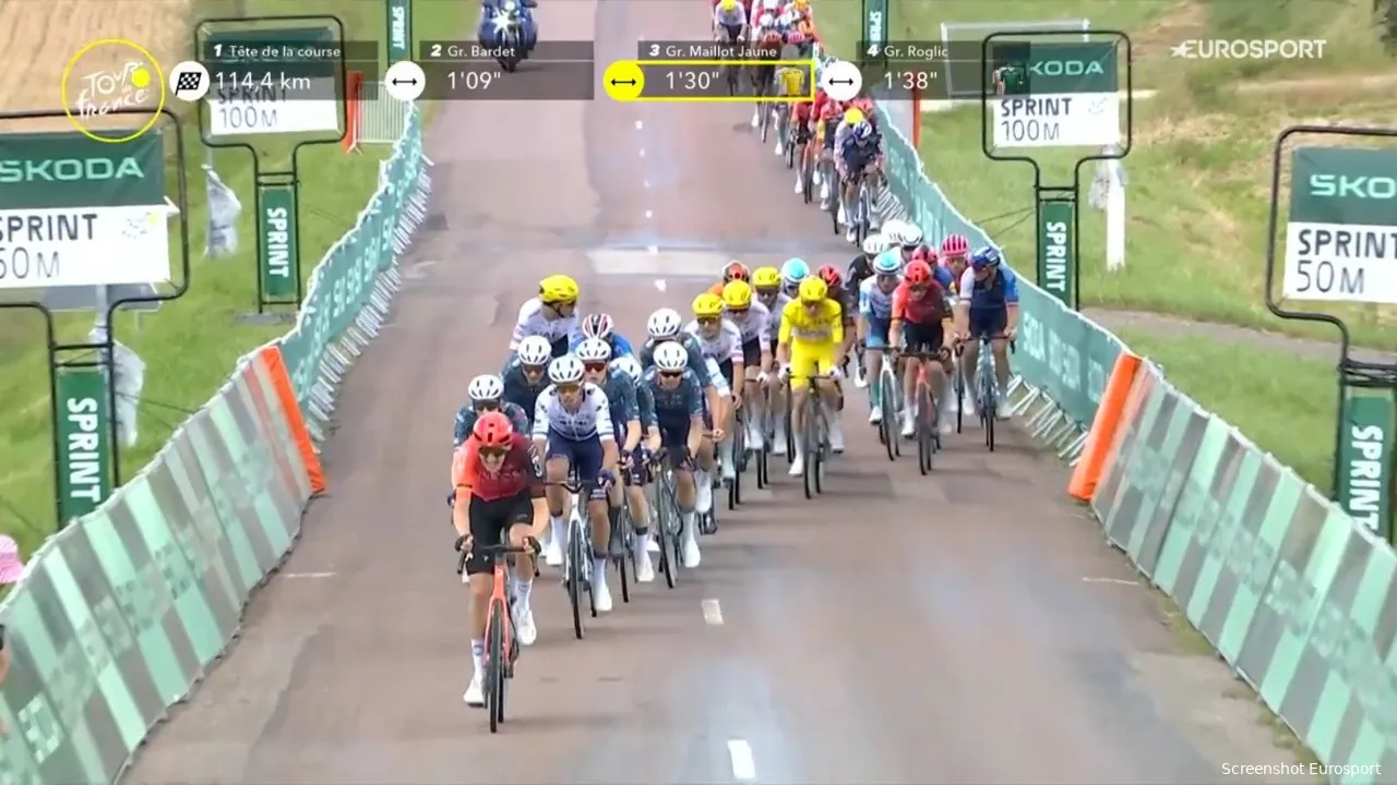 roglic tussensprint