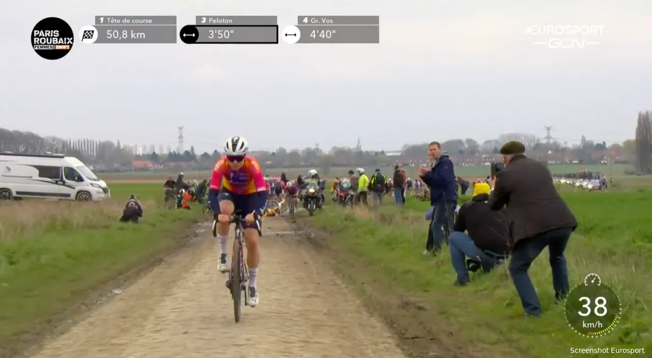 Kopecky in Paris-Roubaix