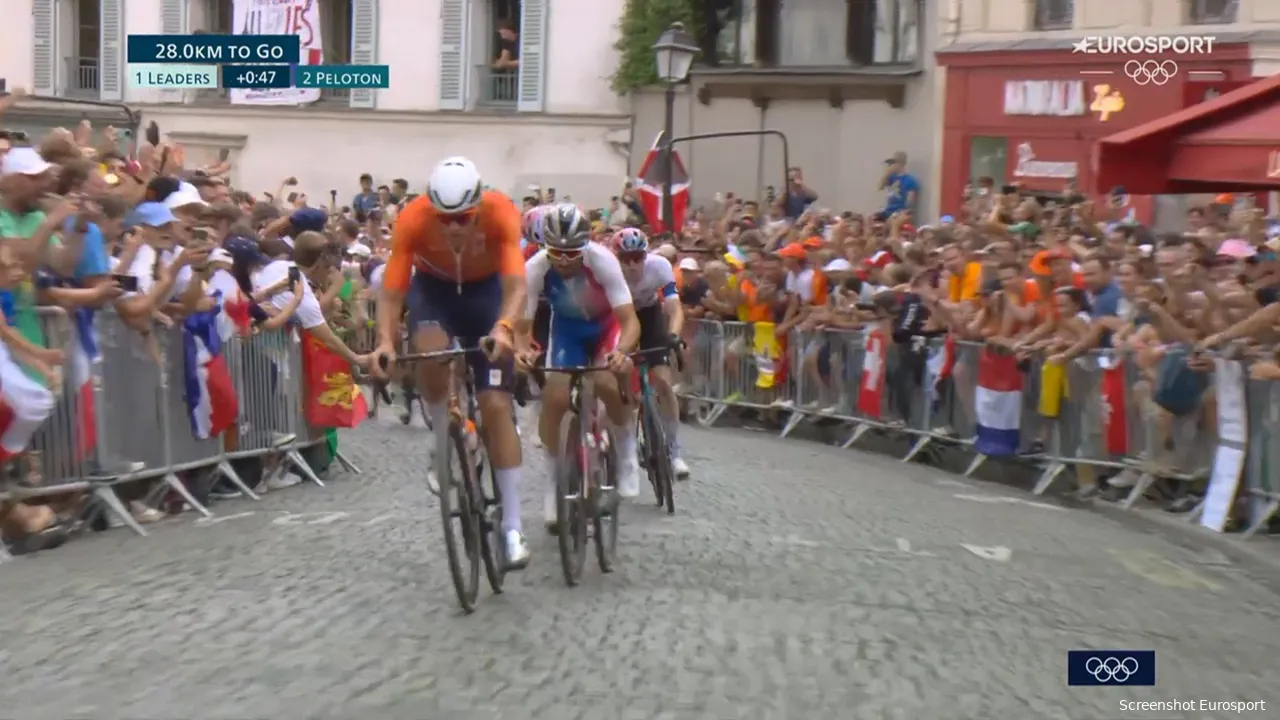 van der poel montmartre