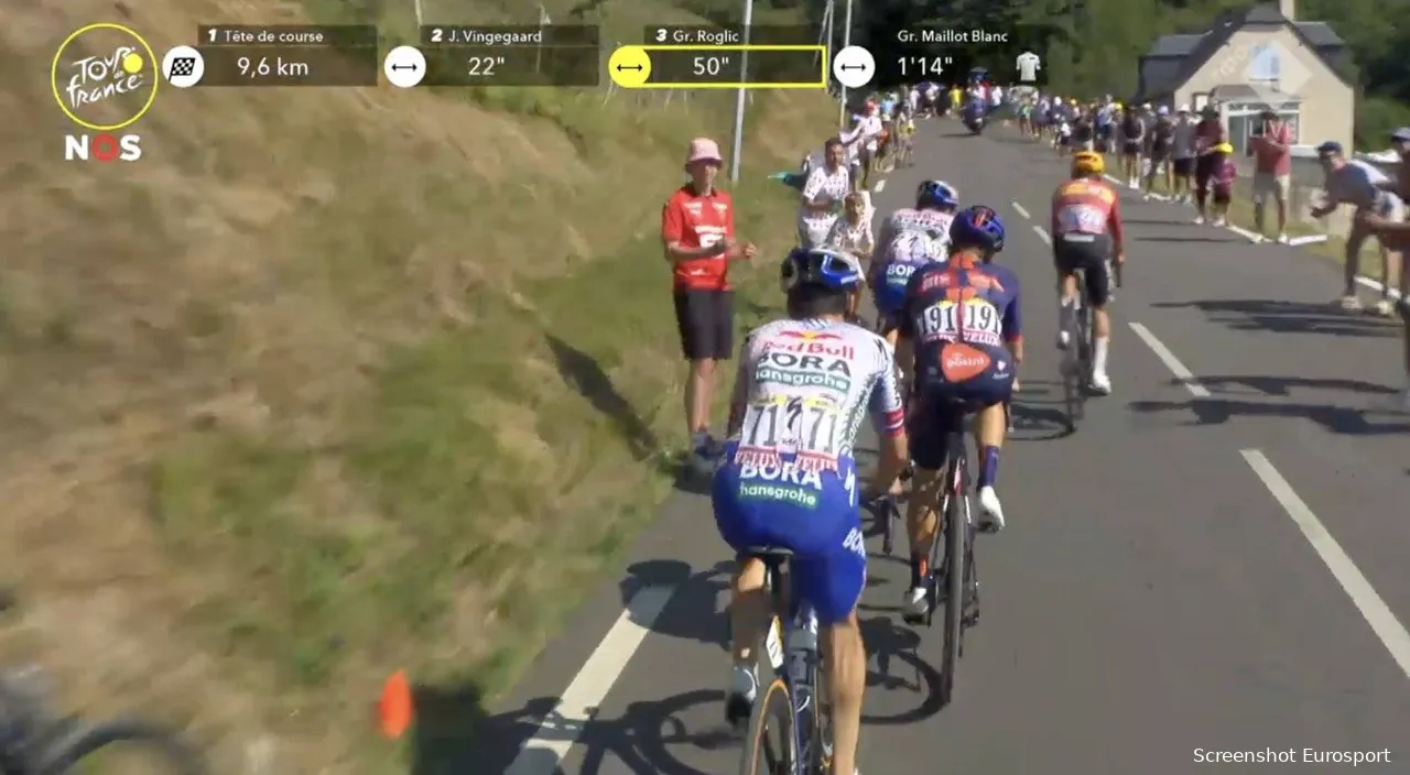 roglic-lipo-onley-johannessen
