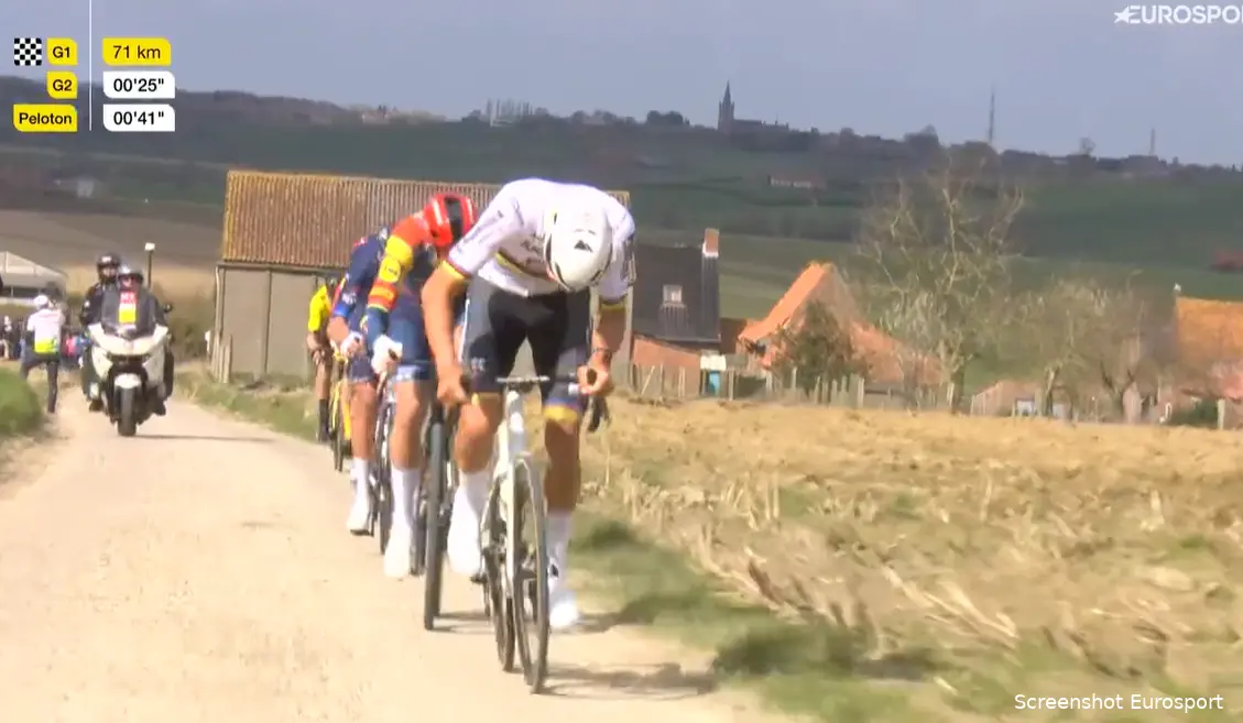 Mathieu van der Poel