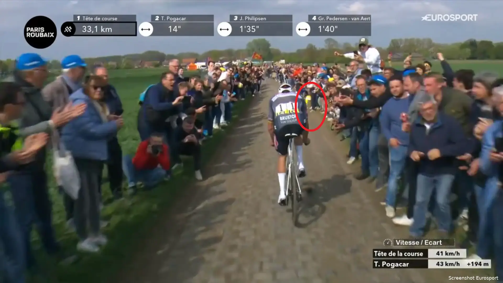 van der poel bidon