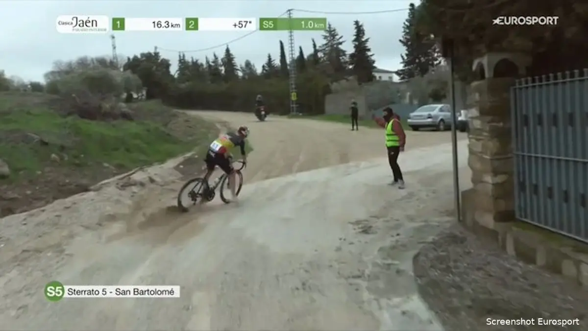 tim-wellens-jaen