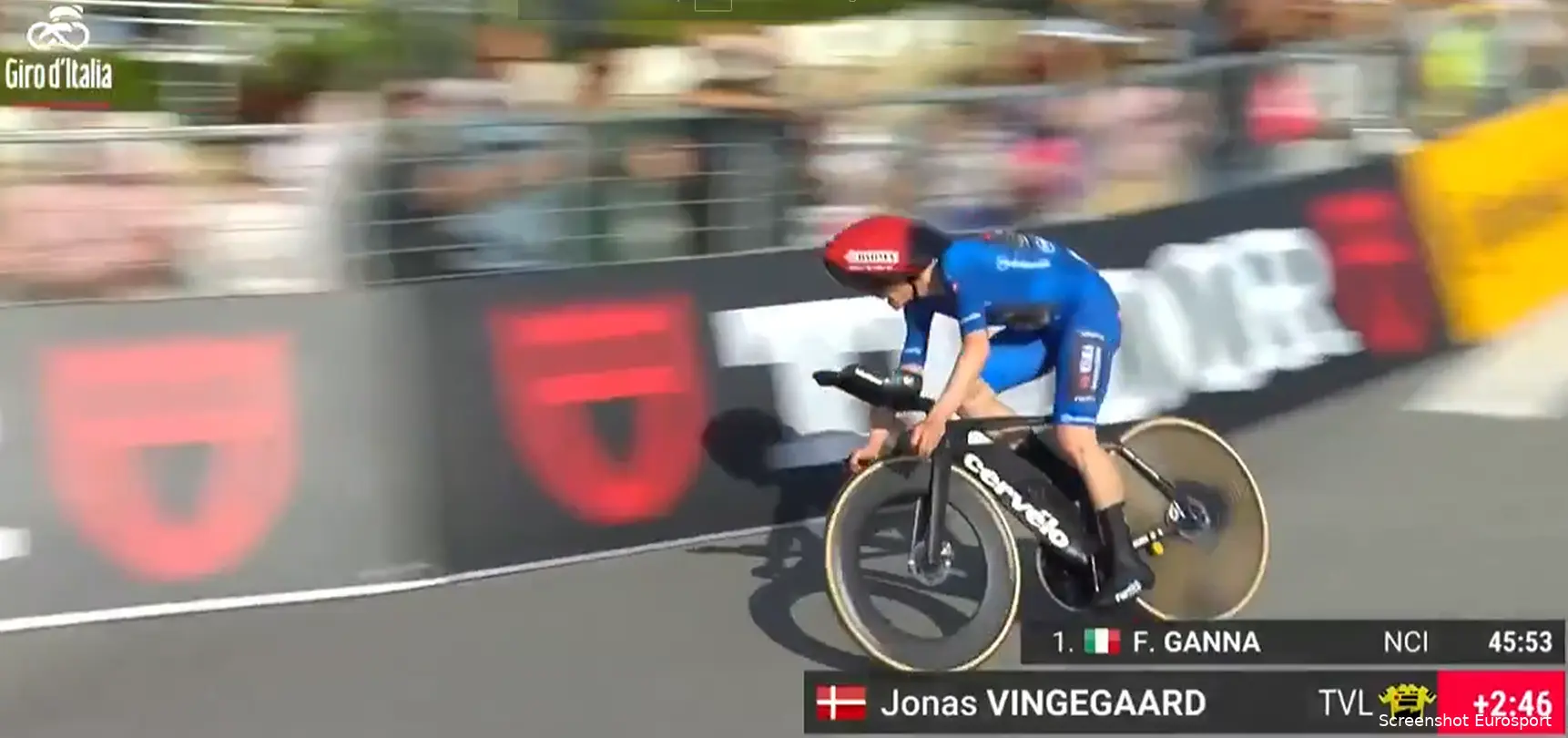 vingegaard-tt