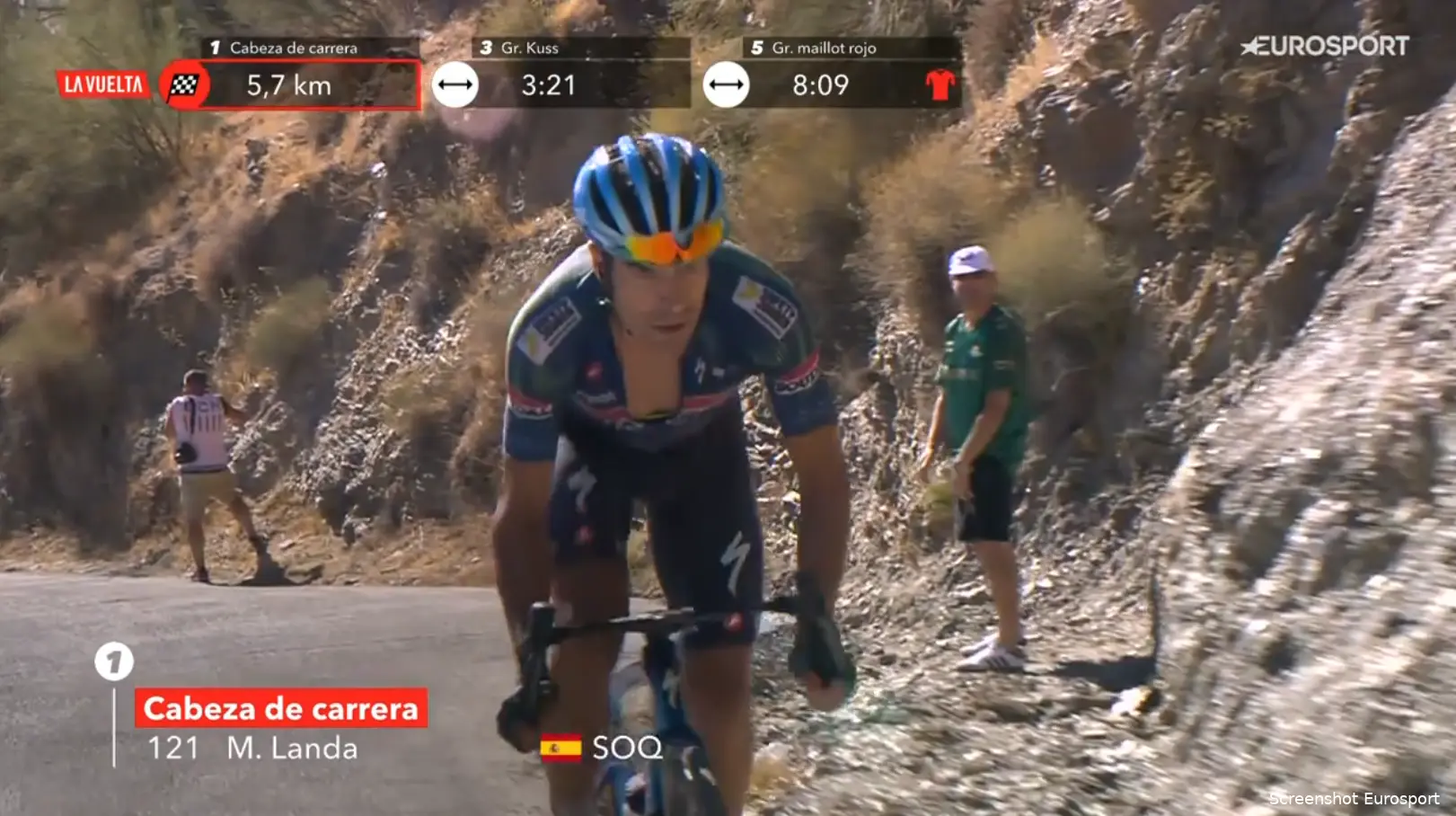 mikel-landa