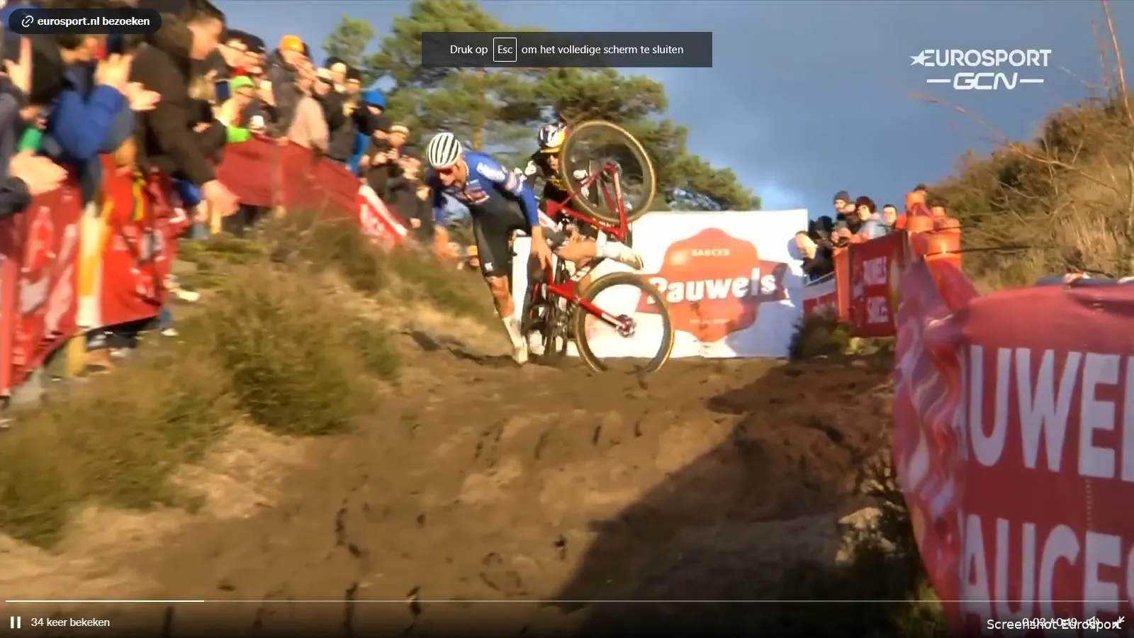 van der poel zonhoven