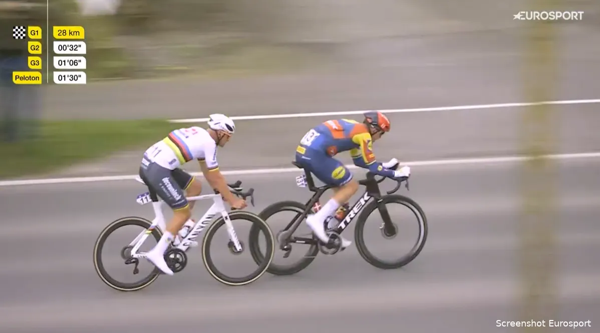 pedersenmathieu samen weg samenwerking