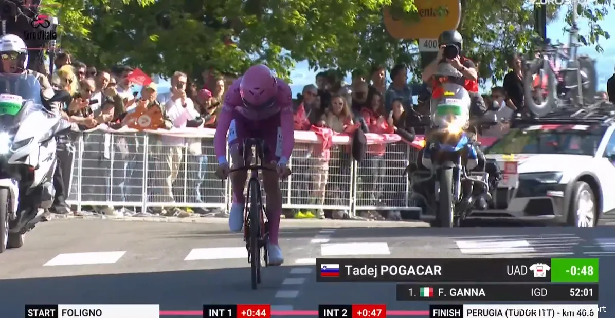 Tadej Pogacar