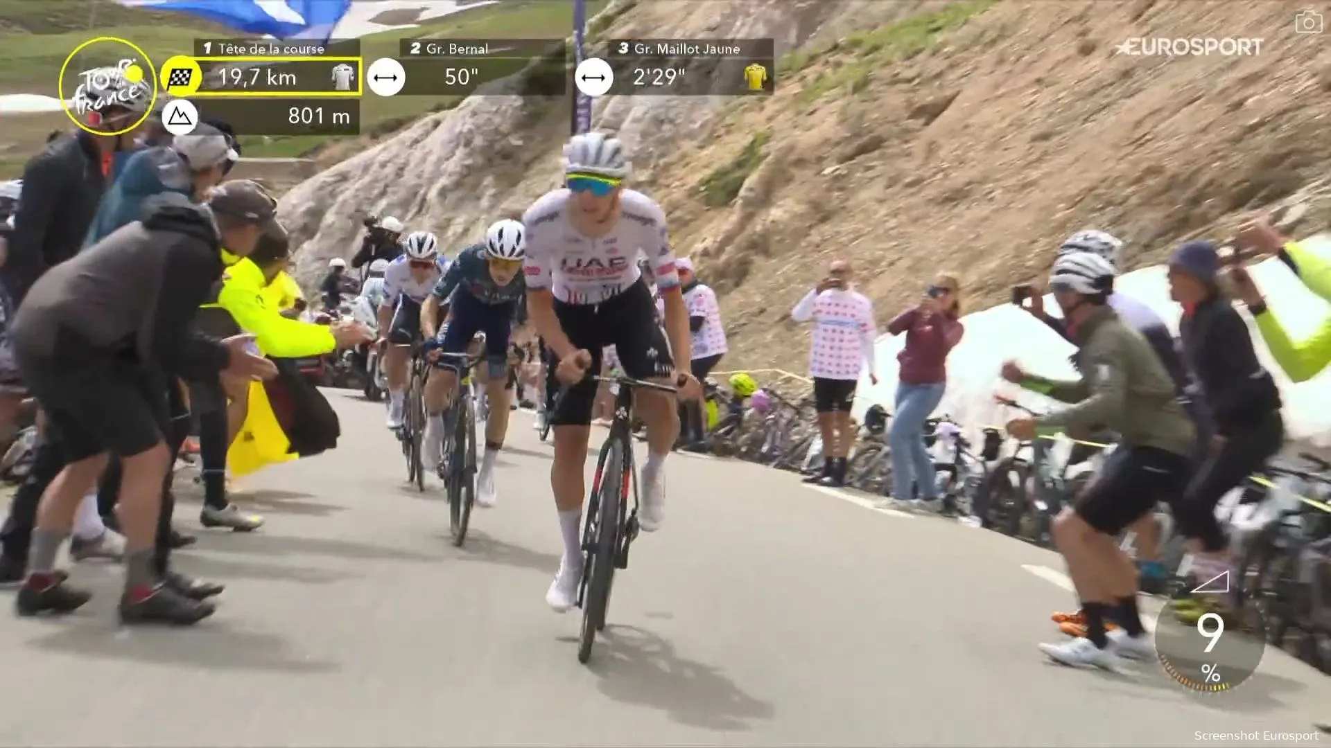 pogacar vingegaard galibier