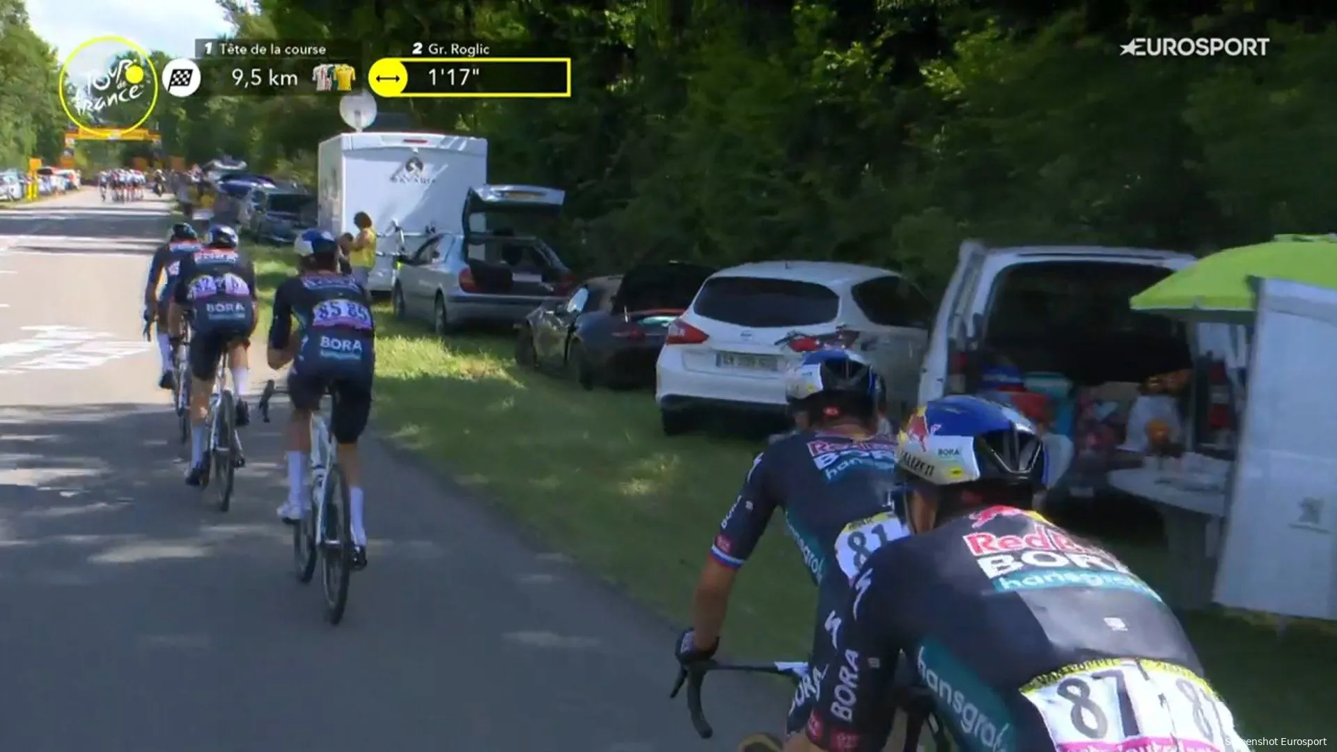 primoz roglic