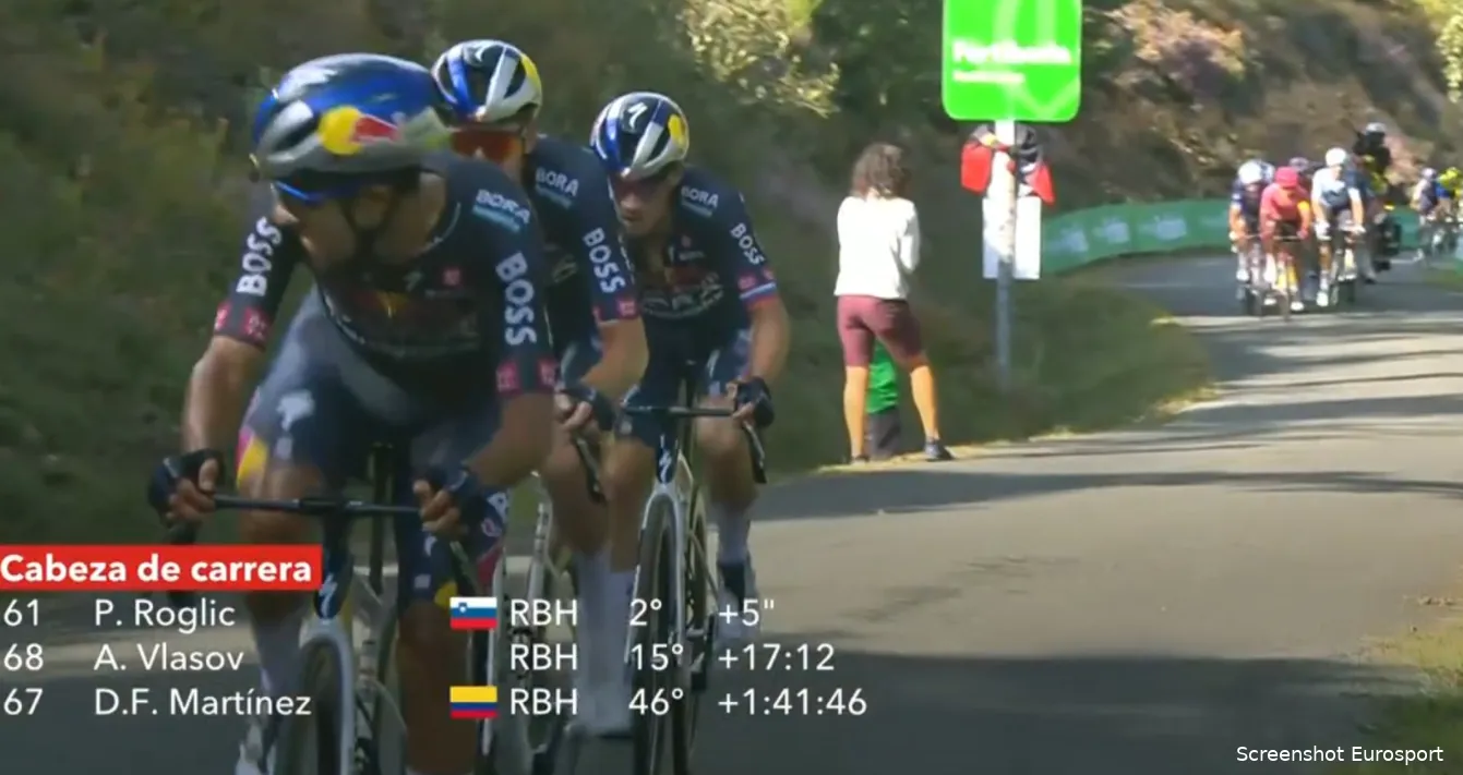 martinez roglic vlasov