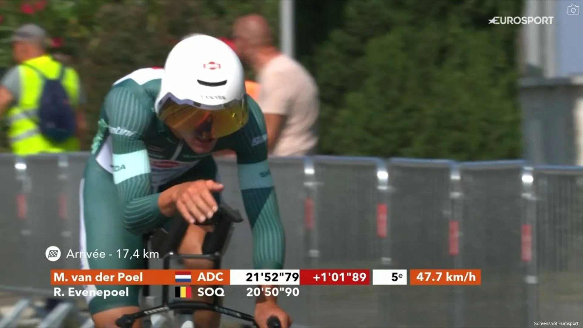 van der poel tijdrit