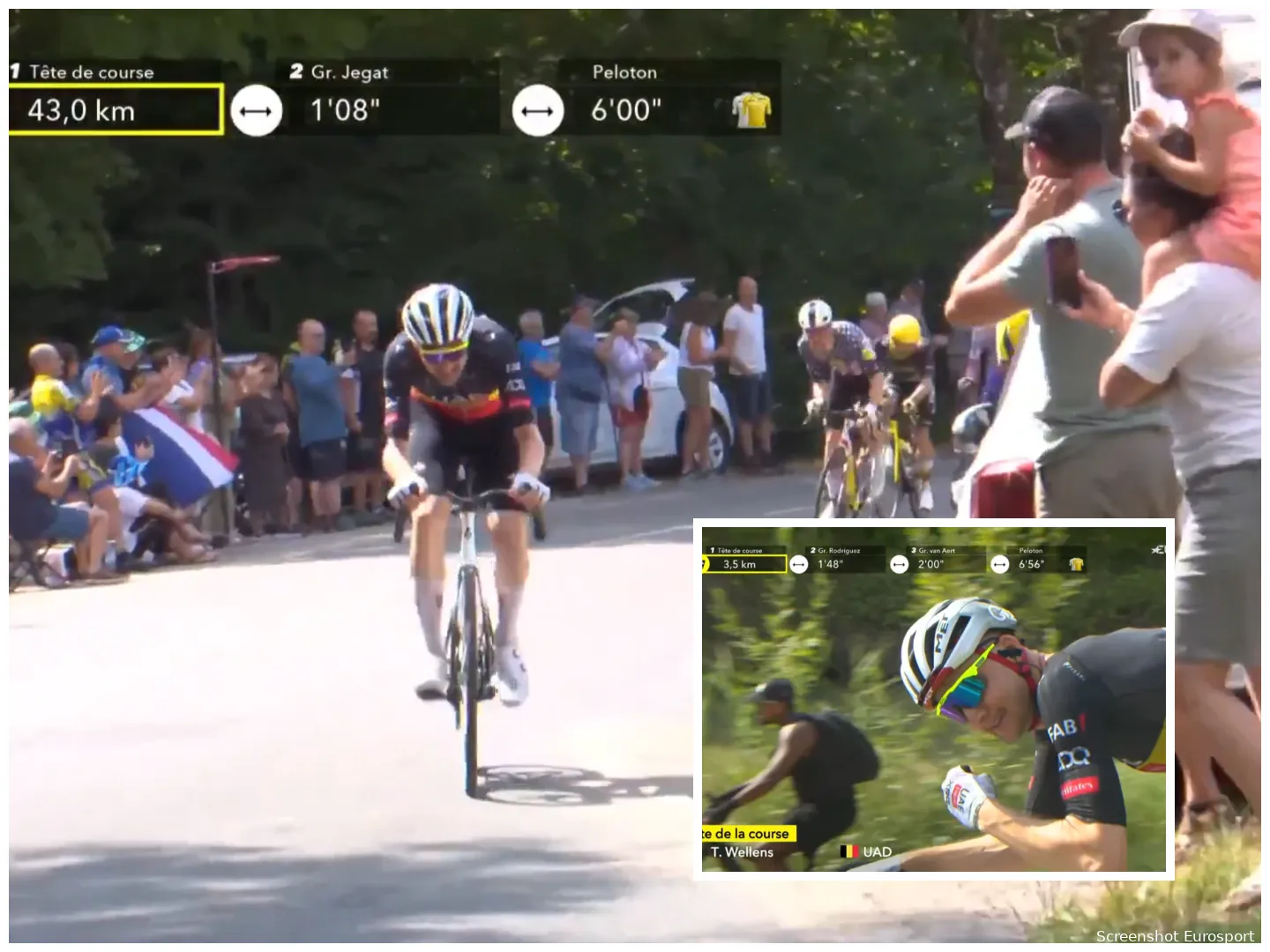 tim-wellens