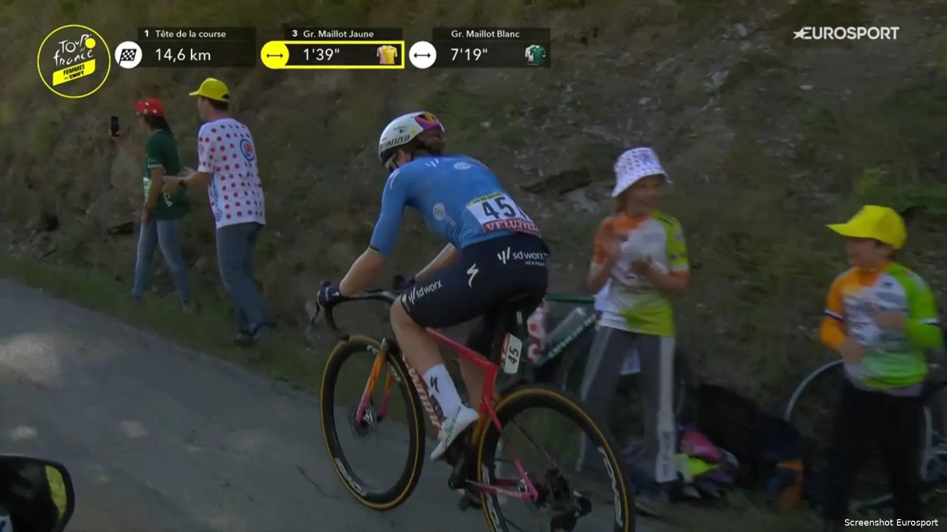 anna-van-der-breggen