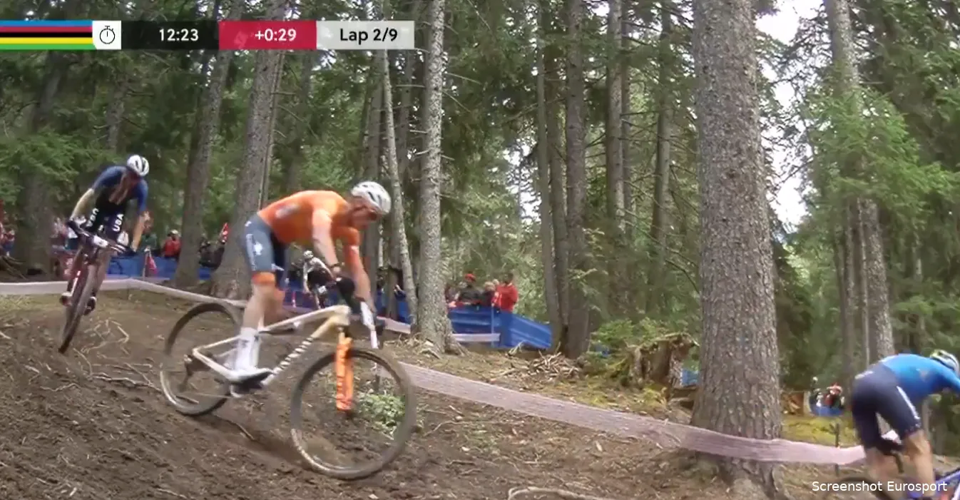 van-der-poel-wk-mtb
