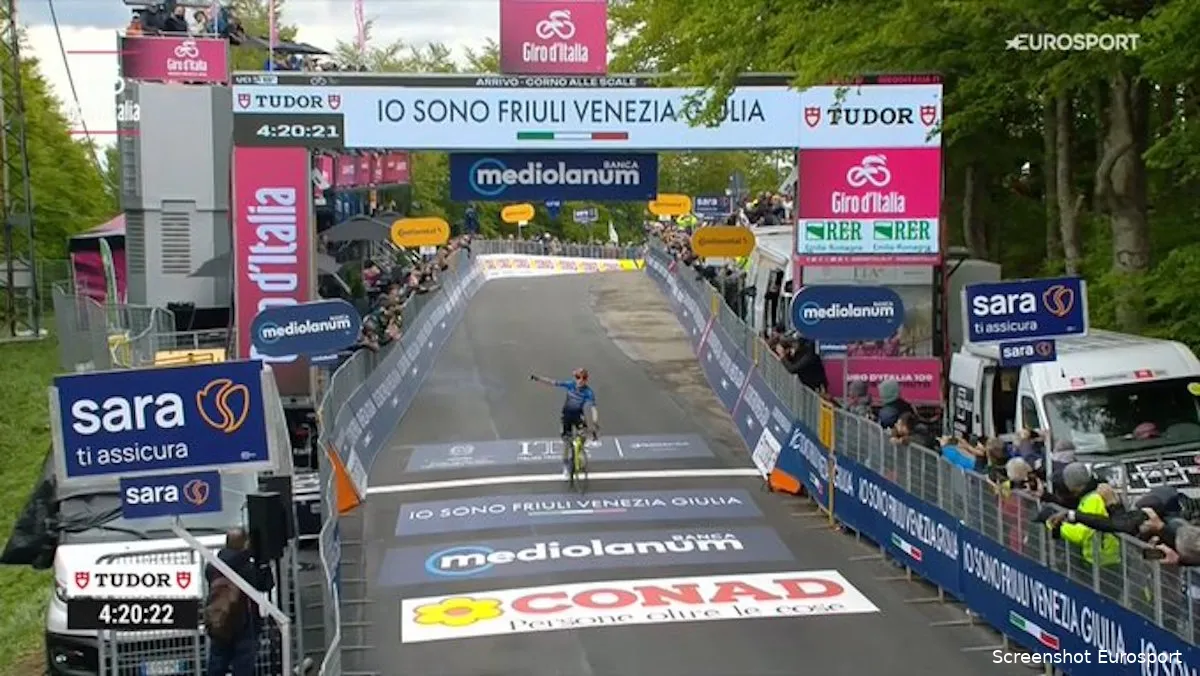 jonas-vingeraard