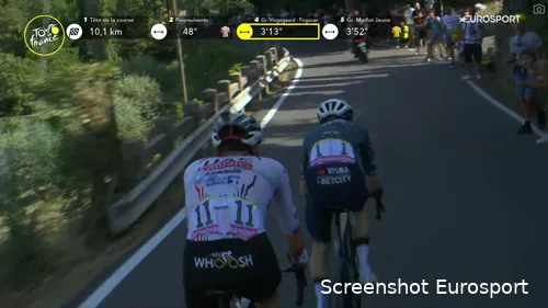 Pogacar and Vingegaard cleared up the dynamics once again