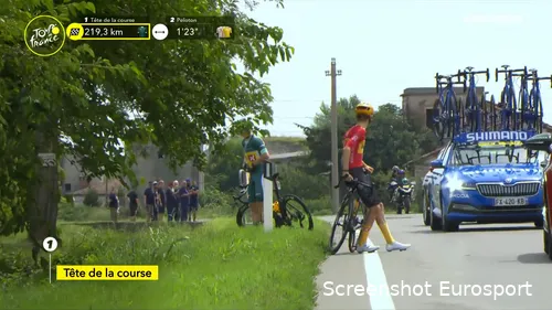 <i>De Noren stoppen er na ene kilometer of tien weer mee en nemen dat wel heel erg letterlijk</i>