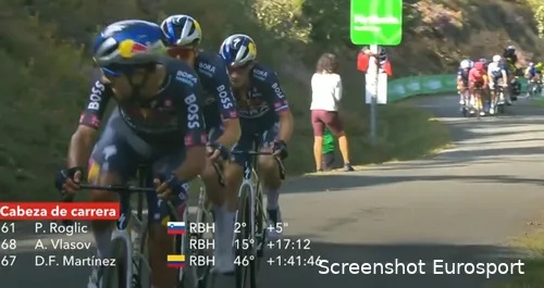 martinez roglic vlasov