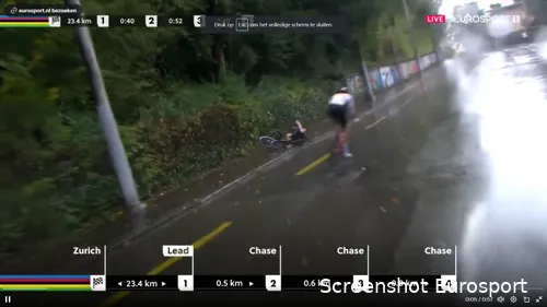 albert withen philipsen