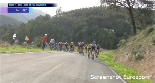 Roglic in the Volta ao Algarve