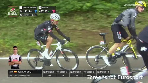 &amp;lt;font style="vertical-align: inherit;"&amp;gt;&amp;lt;font style="vertical-align: inherit;"&amp;gt;Zoals je kunt zeggen&amp;lt;/font&amp;gt;&amp;lt;/font&amp;gt;