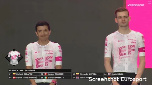 ef education easypost giro