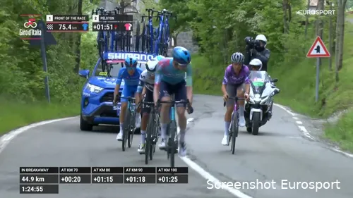 Poels samen met Plapp in de vlucht