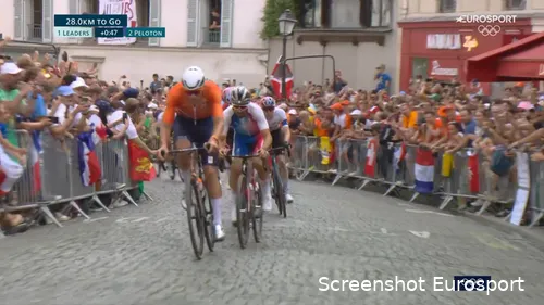 van der poel montmartre