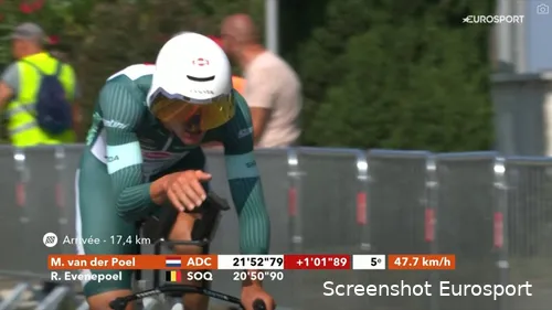 van der poel tijdrit