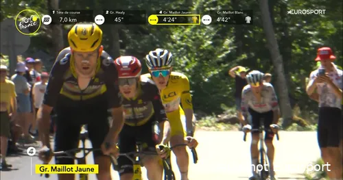 benoot-vingegaard-pogacar