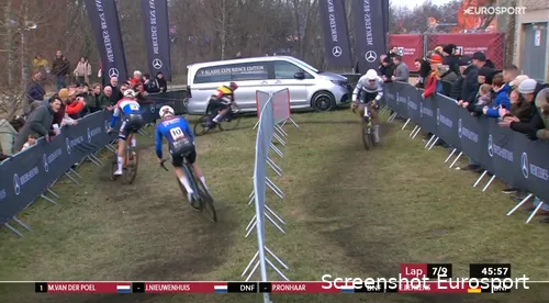 mathieu-van-der-poel