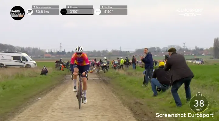 Kopecky in Paris-Roubaix
