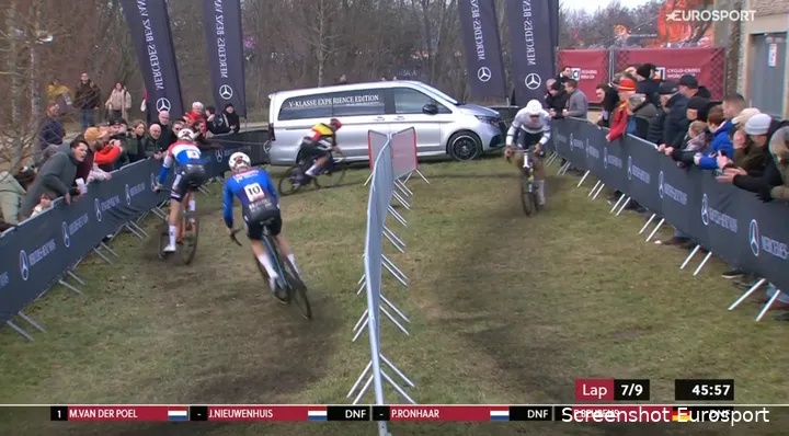 mathieu-van-der-poel