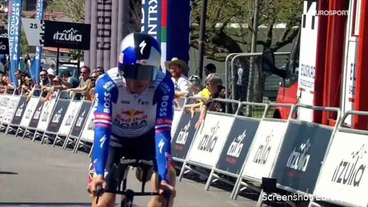 primoz-roglic-rvb