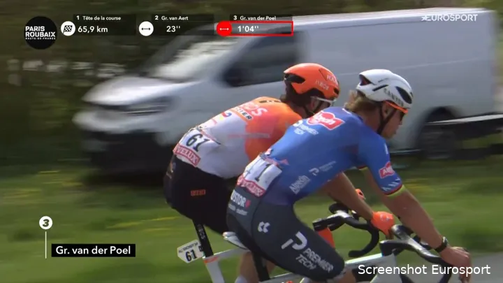 van-der-poel-ganna