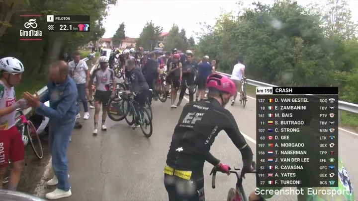 giro-val