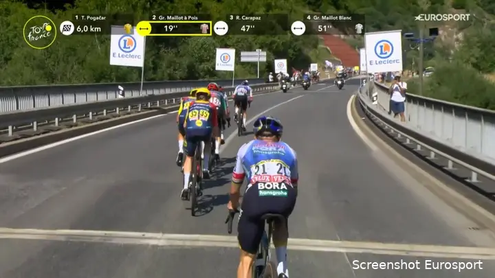 evenepoel-lipowitz