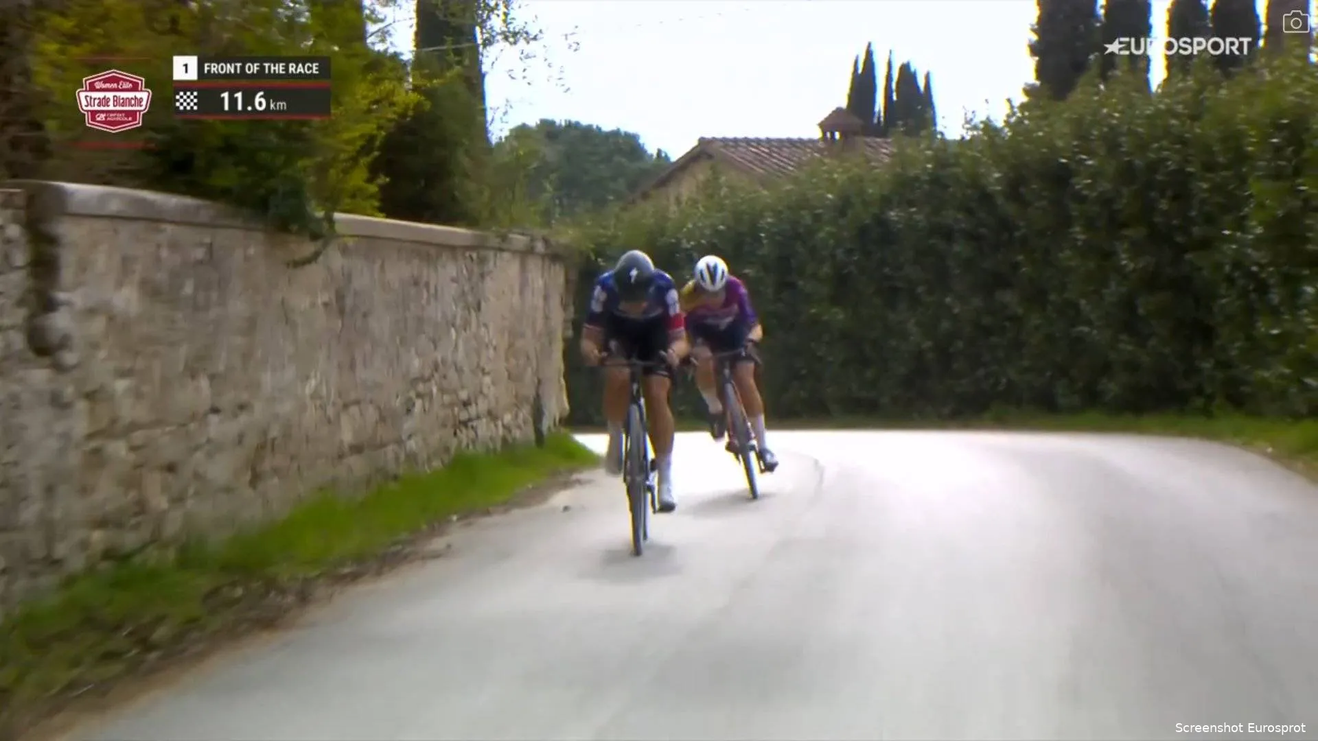 vollering van der breggen