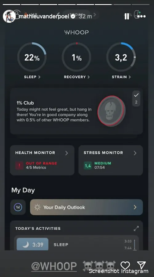 mathieu-van-der-poel-opgave