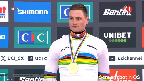 mathieu van der poel