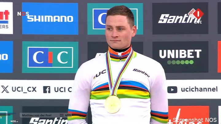mathieu van der poel