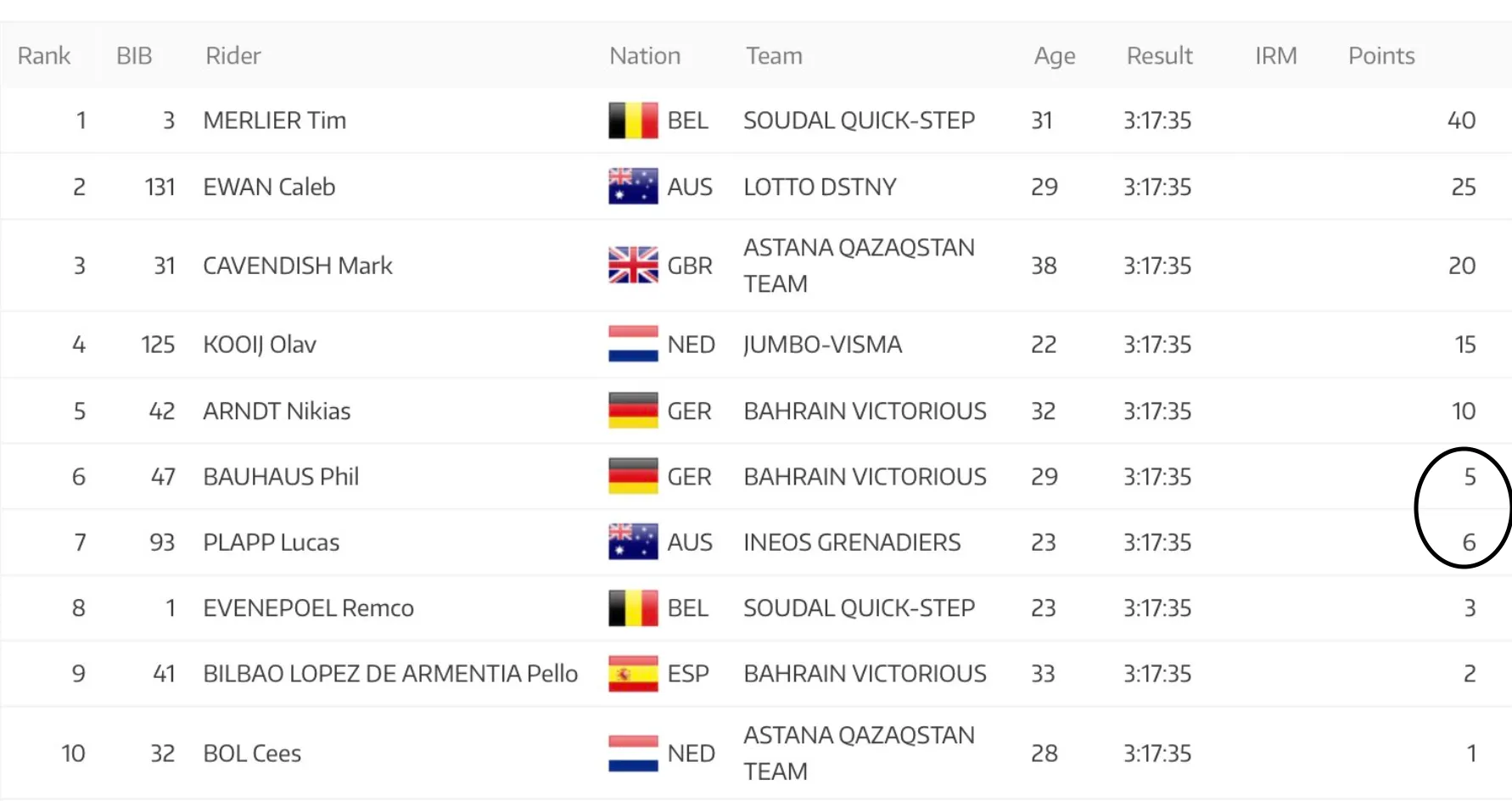 schermafbeelding 2023 02 20 om 193103